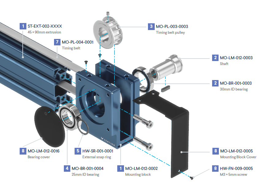 Timing Belt Actuator Datasheet Vention