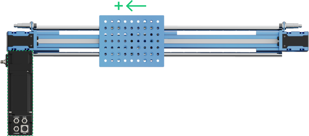 Figure 12: Actuator direction based on motor direction