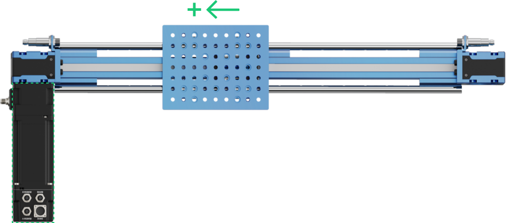 Figure 15: Actuator direction based on motor direction