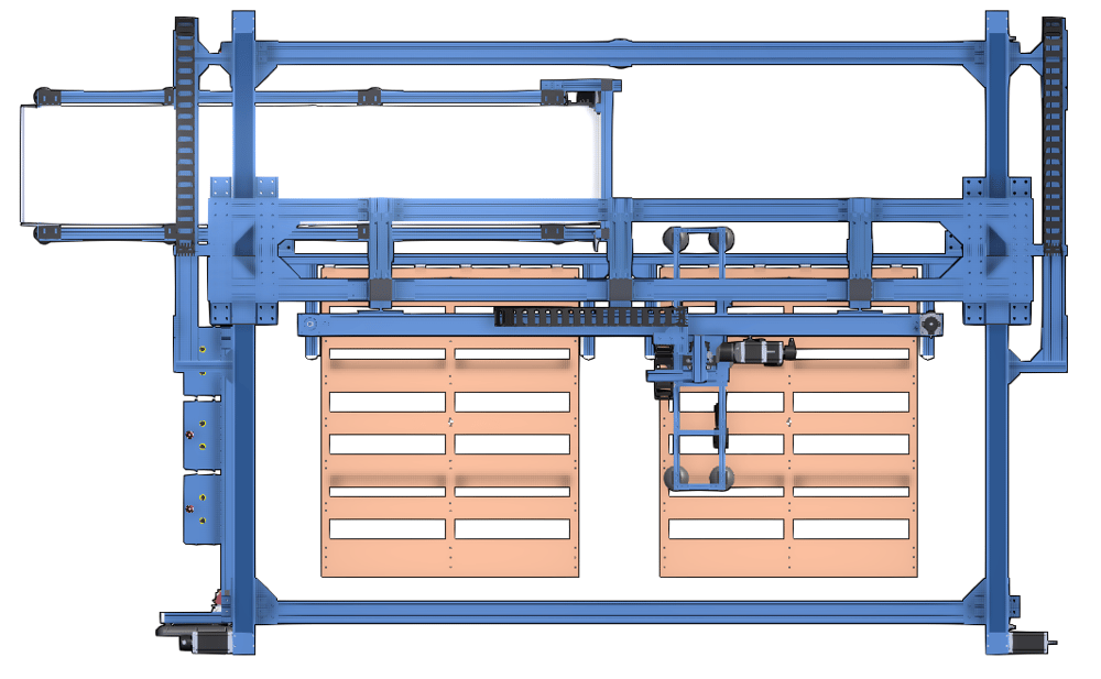 Fig.1 : Example of a double palletizer
