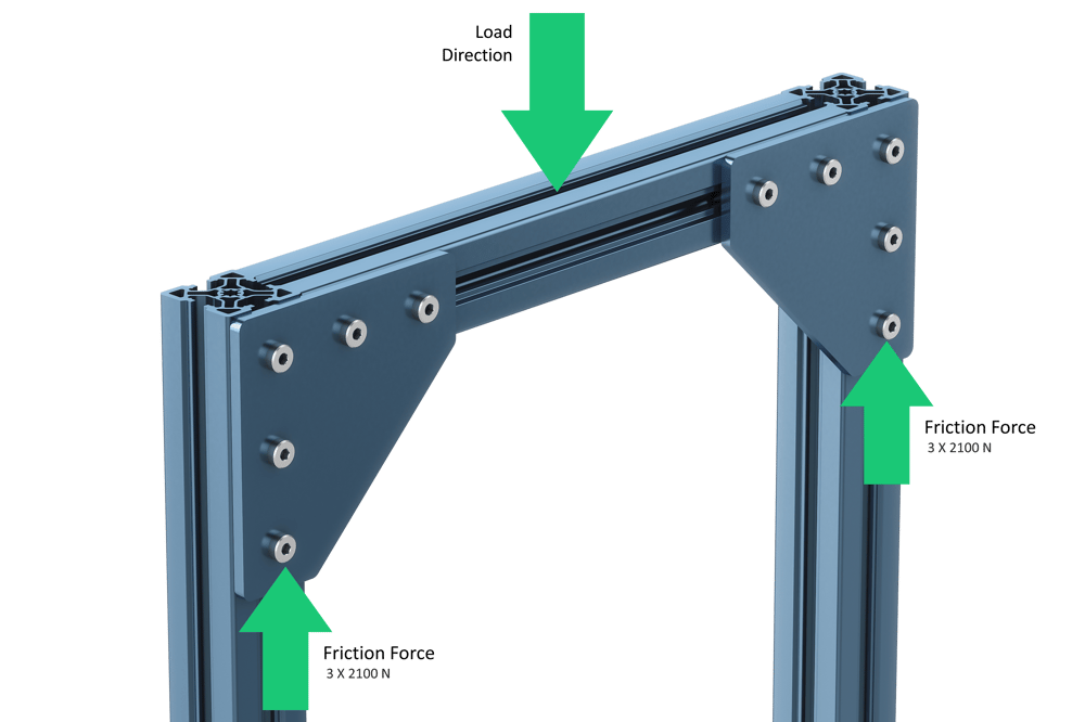 The ultimate guide to aluminium extrusion process