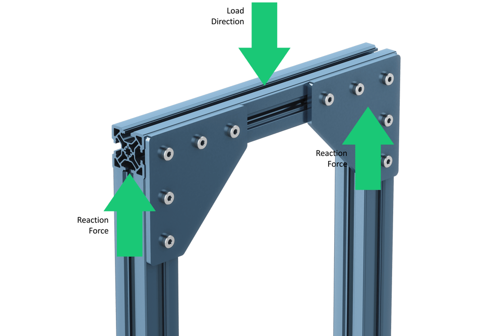 reaction-force-based-joint-example