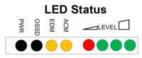 Figure 11: Test Pattern LED Status