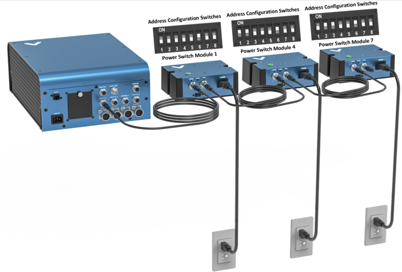 Figure 3: Connecting several Power Switch Modules to MachineMotion 2, via daisychain, to control multiple external devices. External device 1 (address 1), external device 2 (address 4), and external device 3 (address 7).