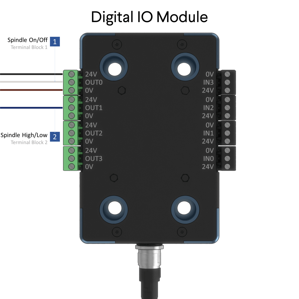 Digital IO terminal pinout