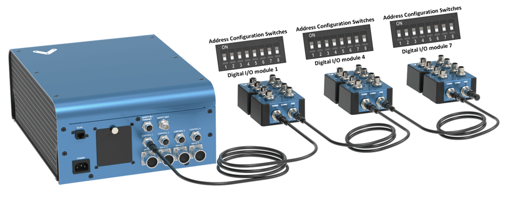 Figure 3 - Connecting Digital I/O v2 via Daisy Chain to MachineMotion 2
