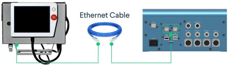 Figure 9: MQTT ethernet wiring