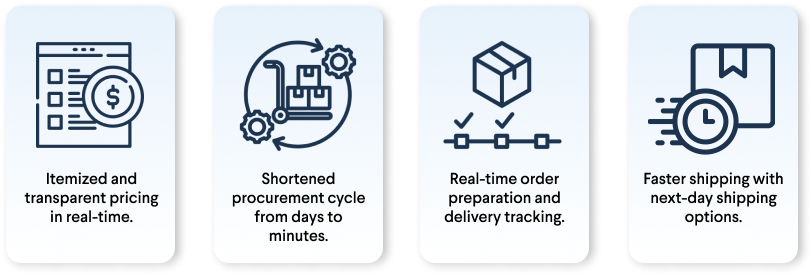 value-props-for-machine-portal