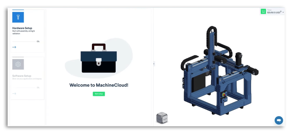 Welcome to MachineCloud
