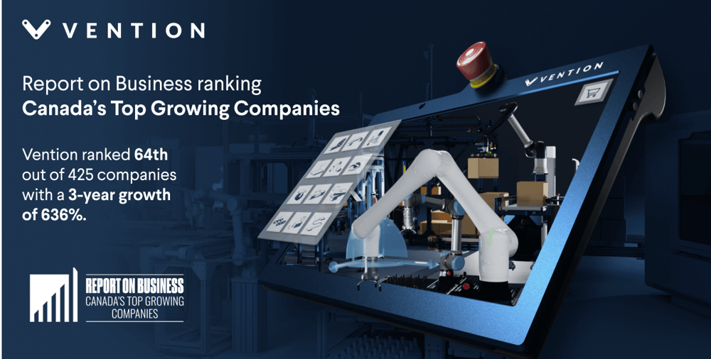 top-growing-companies-q4