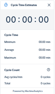 Figure 9: Cycle Time Display