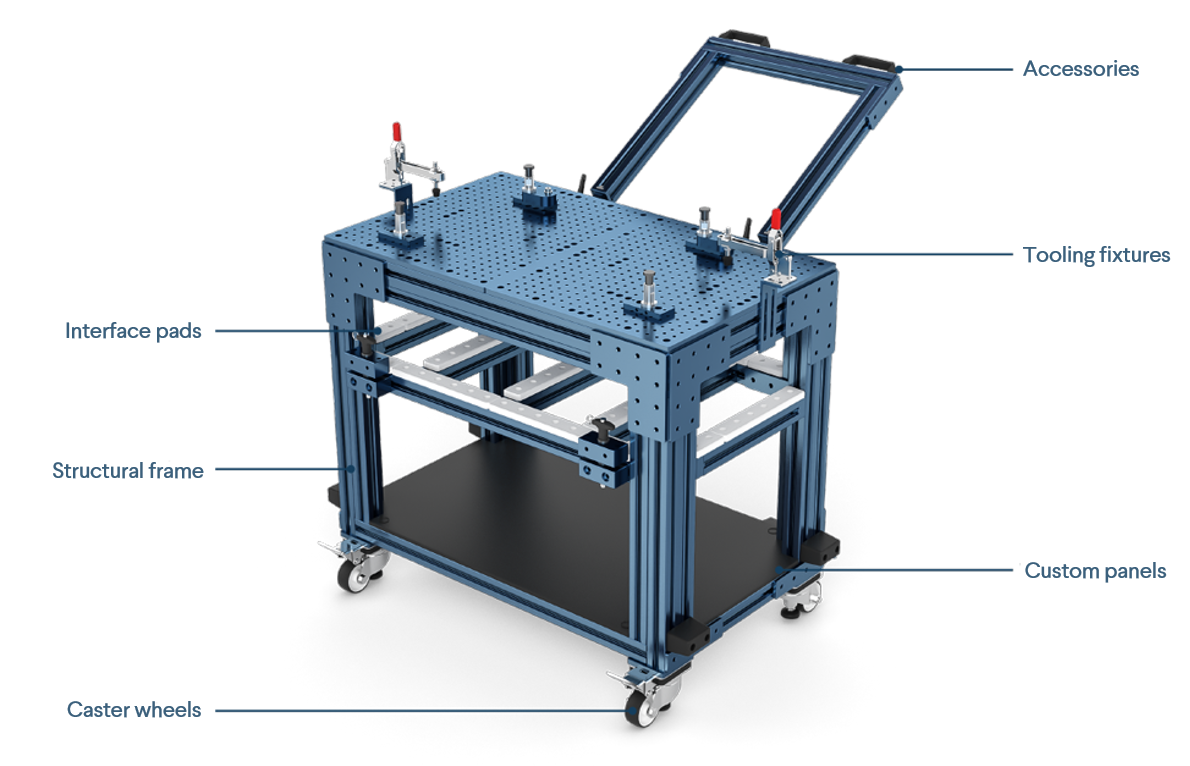 Industrial Carts Vention