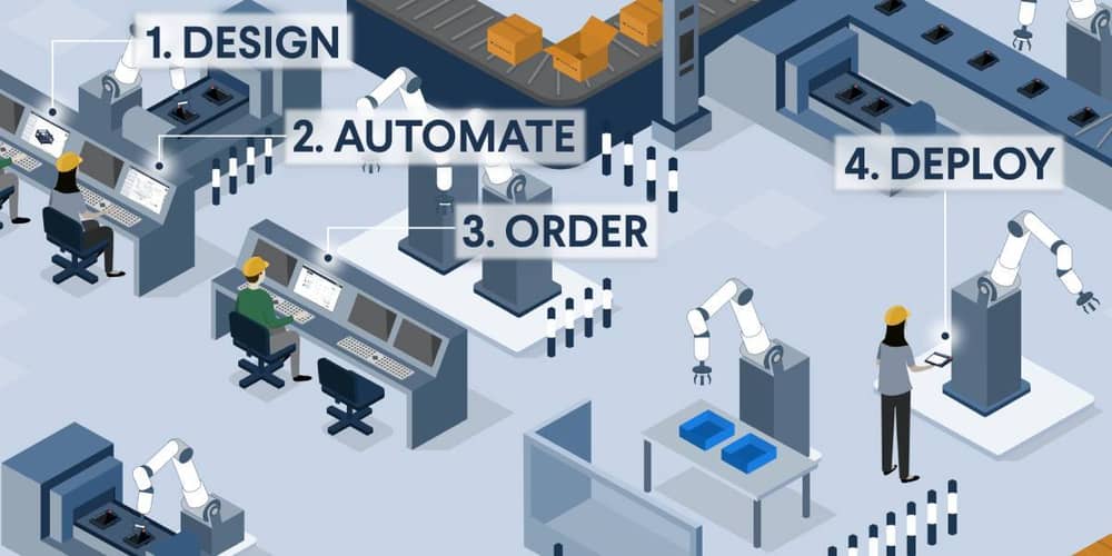 manufacturing-automation-platform