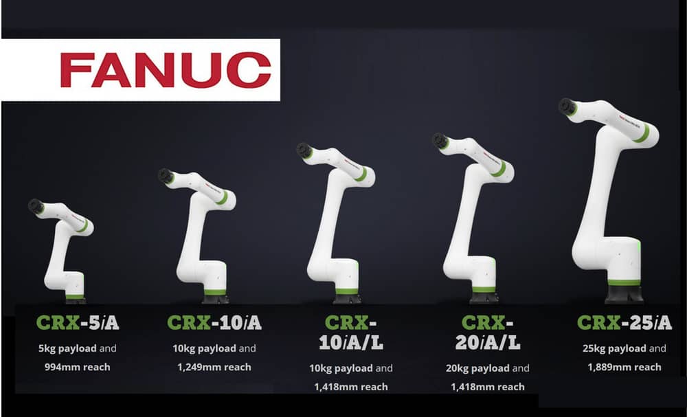 FANUC_CRX_robot_arms